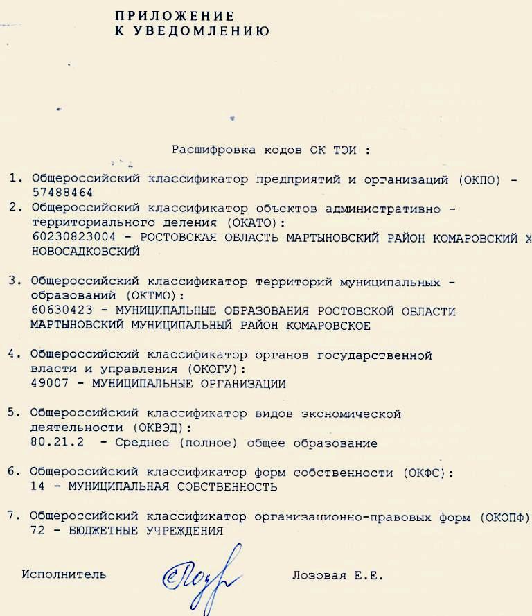 Окопф 16. Общероссийский классификатор форм собственности. ОКФС. ОКФС это расшифровка. Код ОКФС что это.